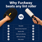FurAway Cat Hair Remover